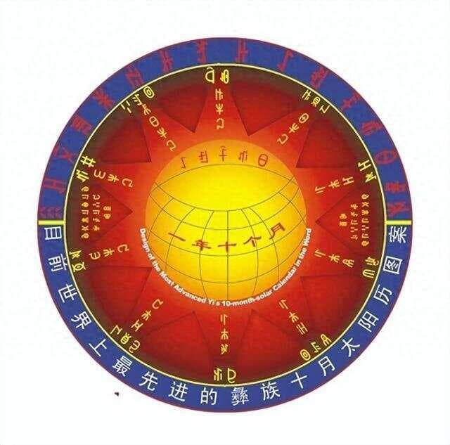 3分钟说明十天干最初含义与十月太阳历相关（文化探源）