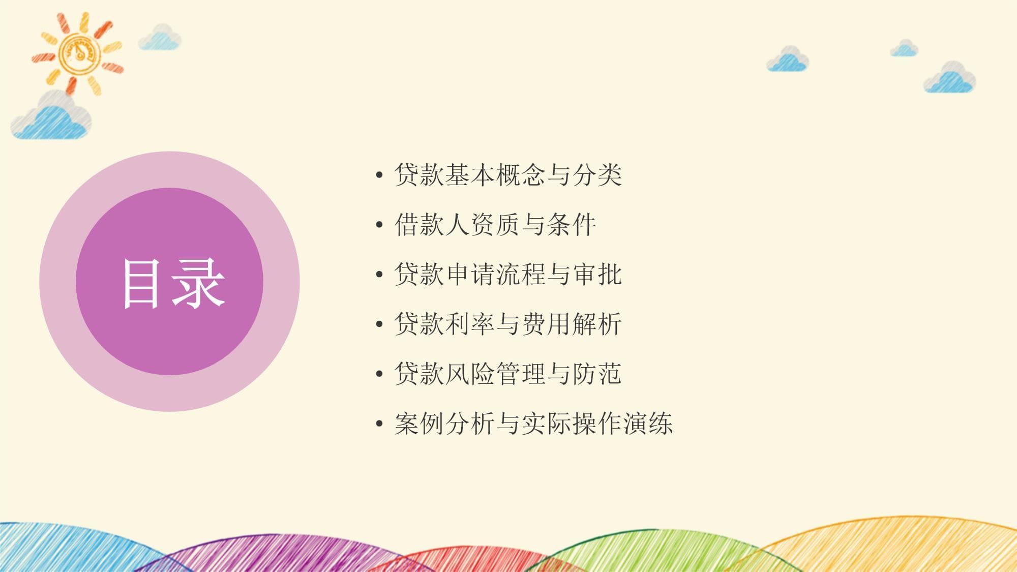 贷款基础知识培训