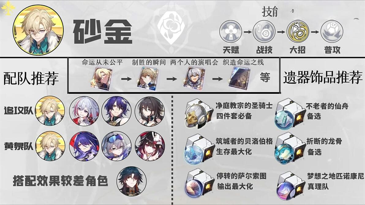 崩坏：星穹铁道角色攻略——砂金