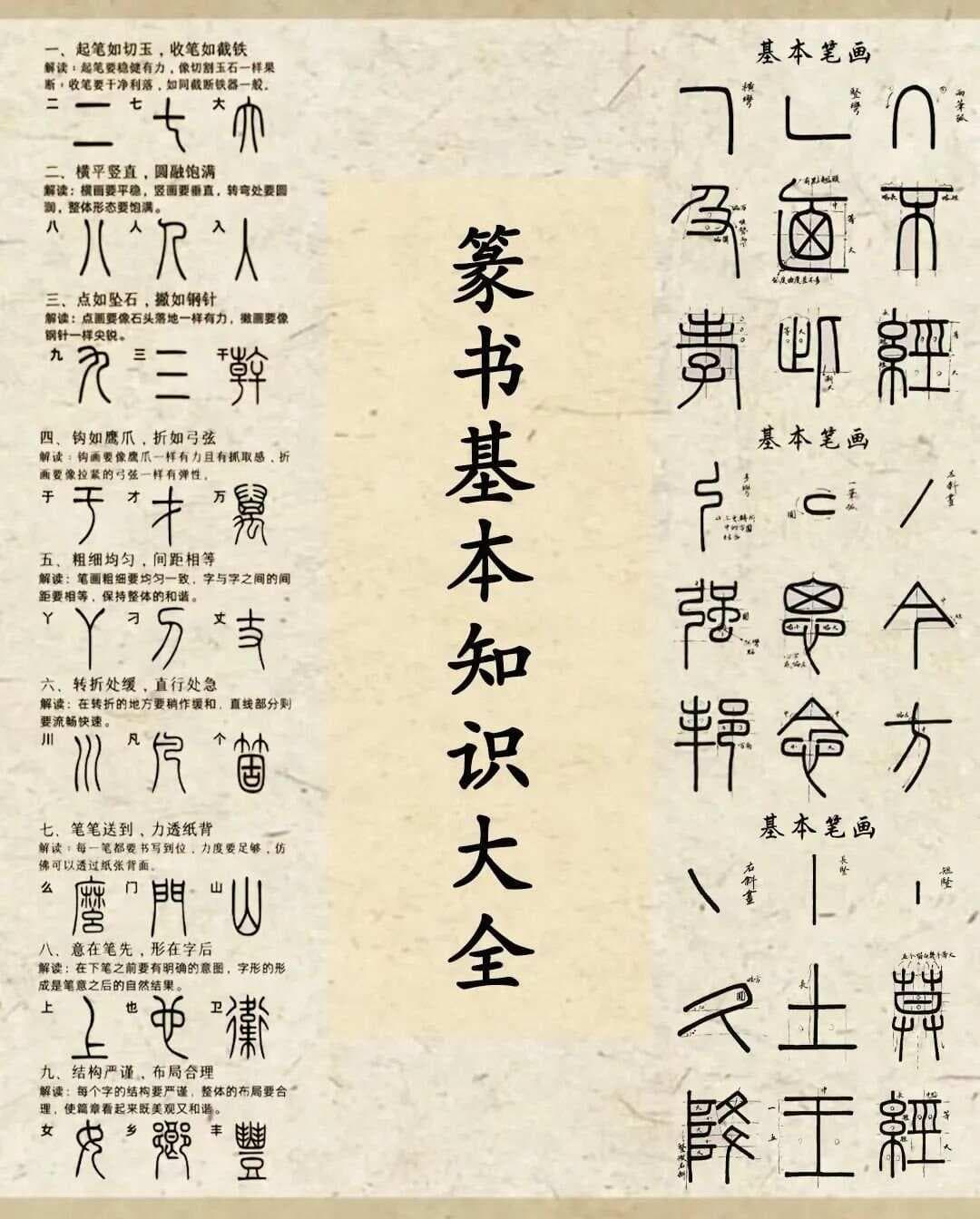篆书基本知识大全：从历史渊源到书写技巧
