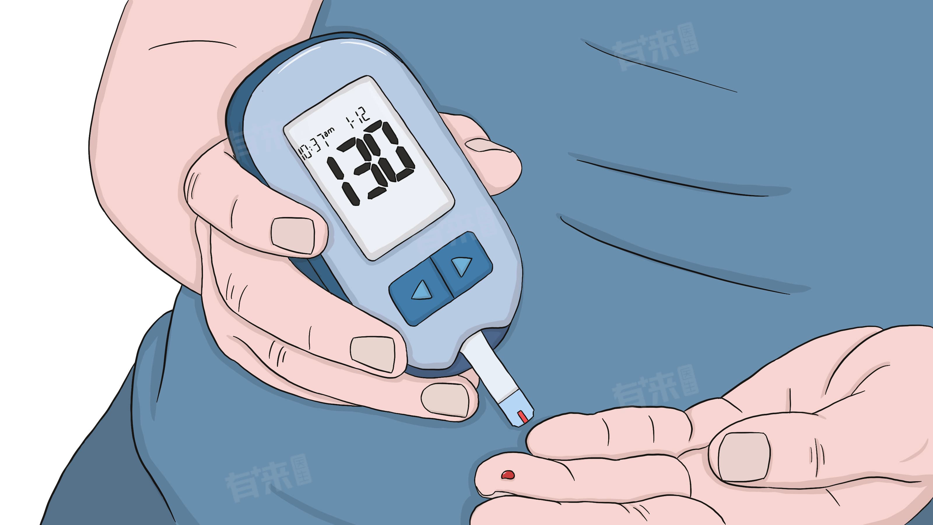 糖耐量受损是什么意思