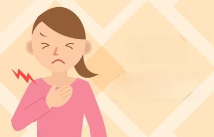 胸痛急救法