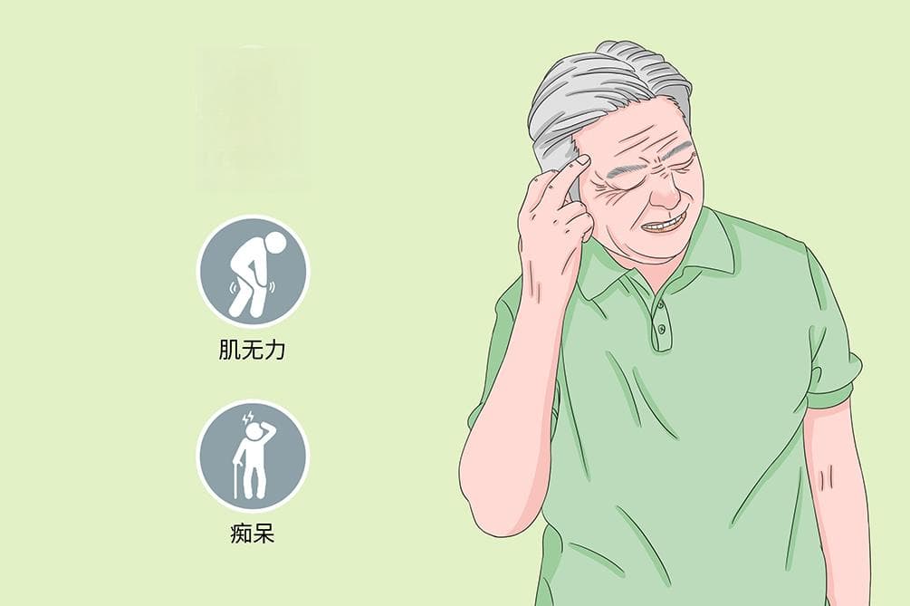 格斯特曼综合征