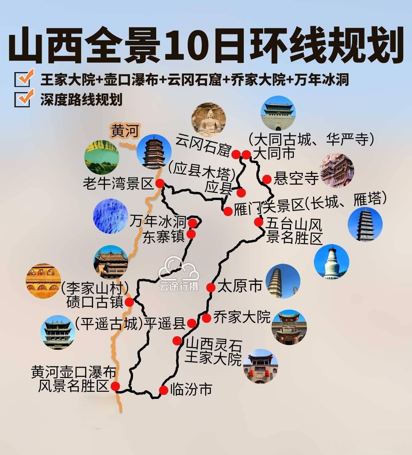 山西全景10日环线旅游路线规划，山西大环线旅游攻略路线图（原创）