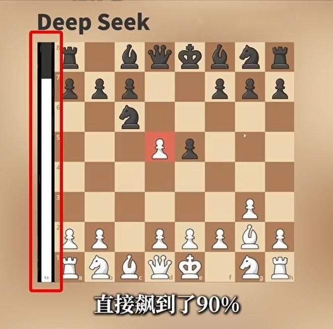 周鸿祎评中美AI国象对决“靠忽悠赢棋”！DeepSeek：不懂规则别乱说