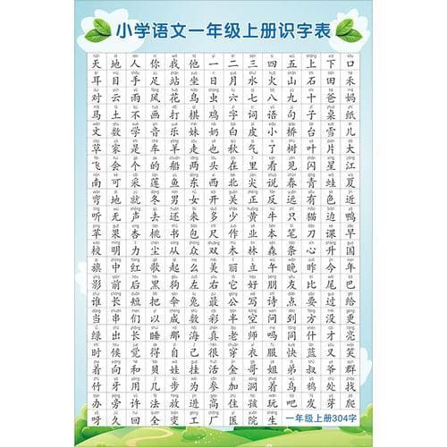 小学一年级有多少生字？小学一年级要掌握多少生字？幼小衔接家长必看！
