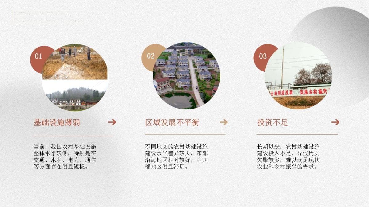 提升农村基础设施建设