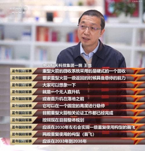 长九一级重复使用构型计划2030年首飞