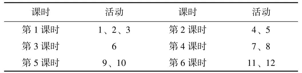 以"氯及氯的化合物"为例的高中化学逆向教学设计探索