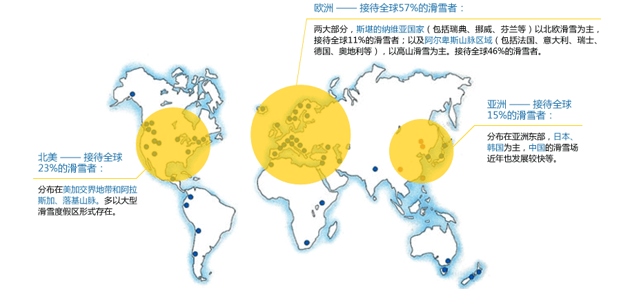“中国雪都”阿勒泰：70亿打造10家雪场，冰雪旅游收入破百亿