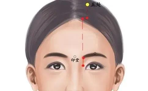 五处穴：清热散风的要穴，主治头晕目眩