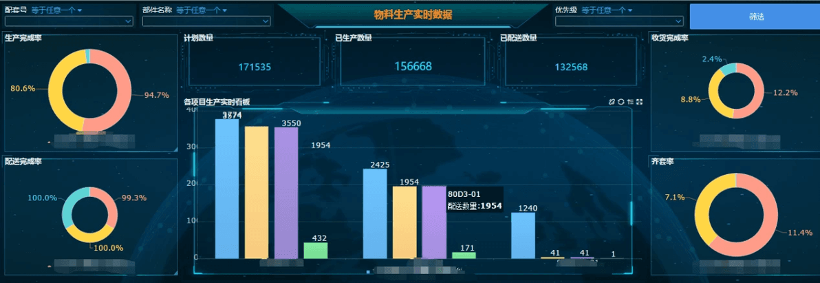 ERP系统中的库存管理：从需求预测到出库盘点的全流程解析
