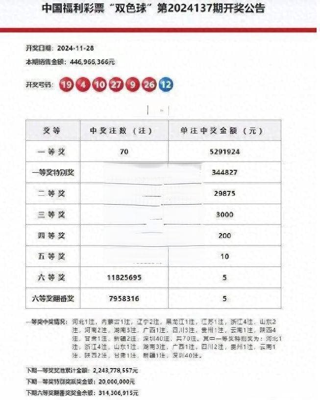深圳彩民中2.25亿大奖，背后法律风险与社会反思