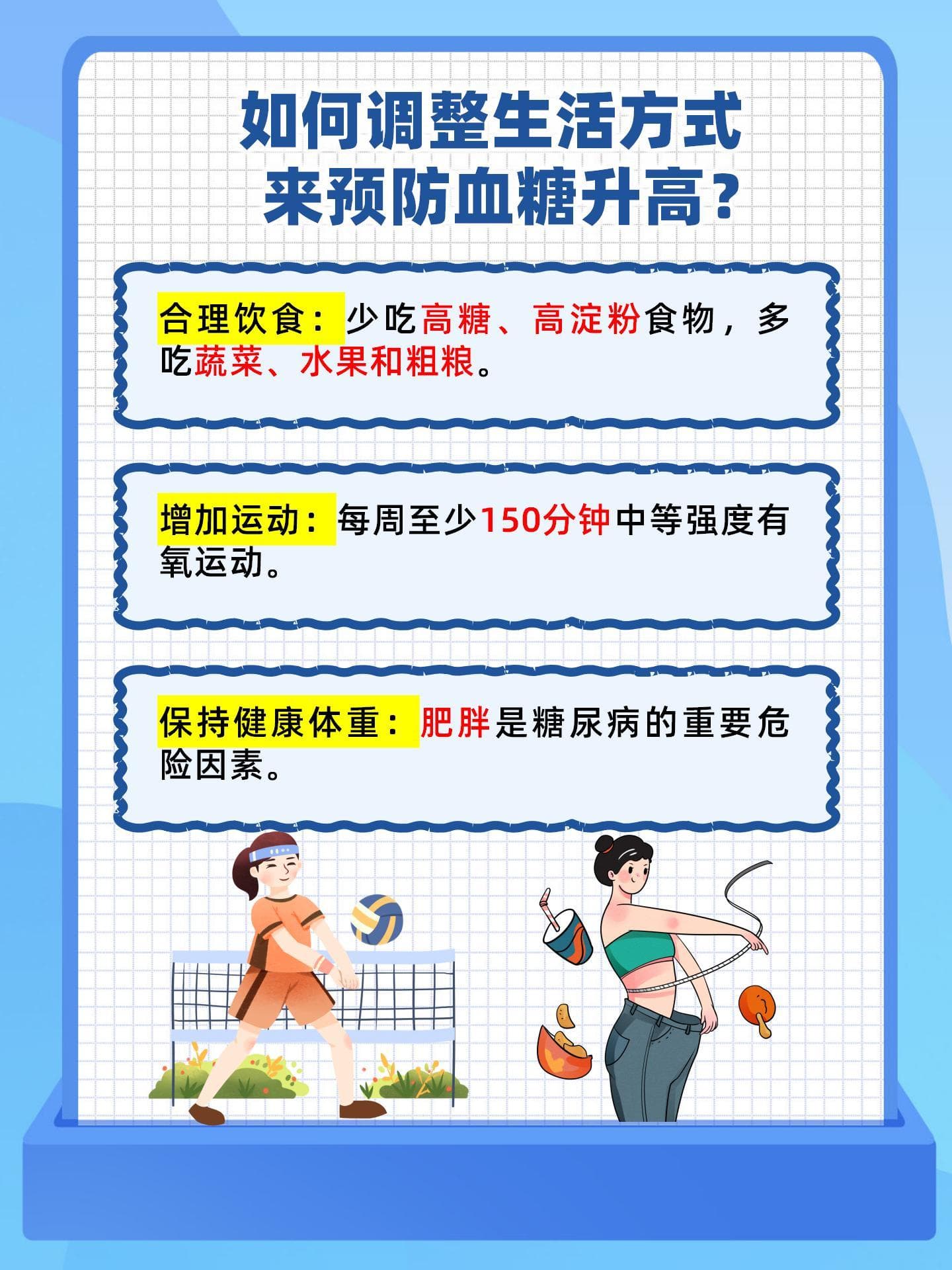 血糖升高与糖尿病：解读两者关系及应对策略