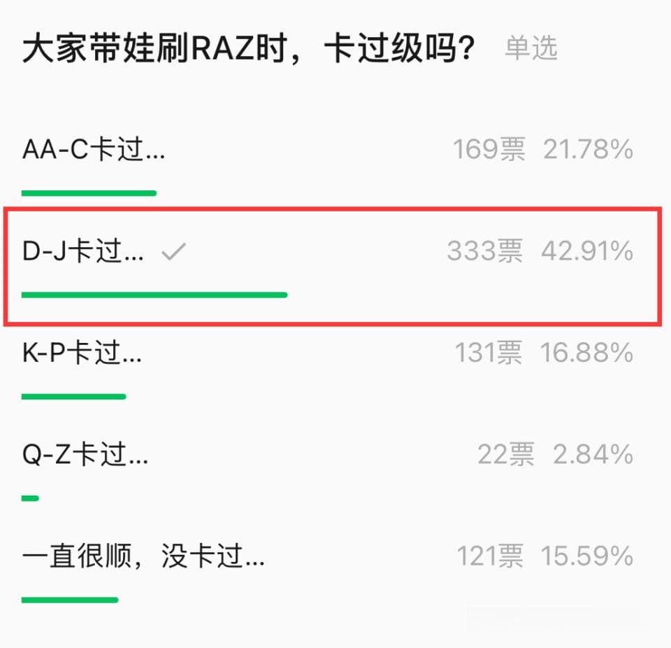 RAZ卡在低阶刷不动？迈过这两道坎, 蹭蹭进阶！