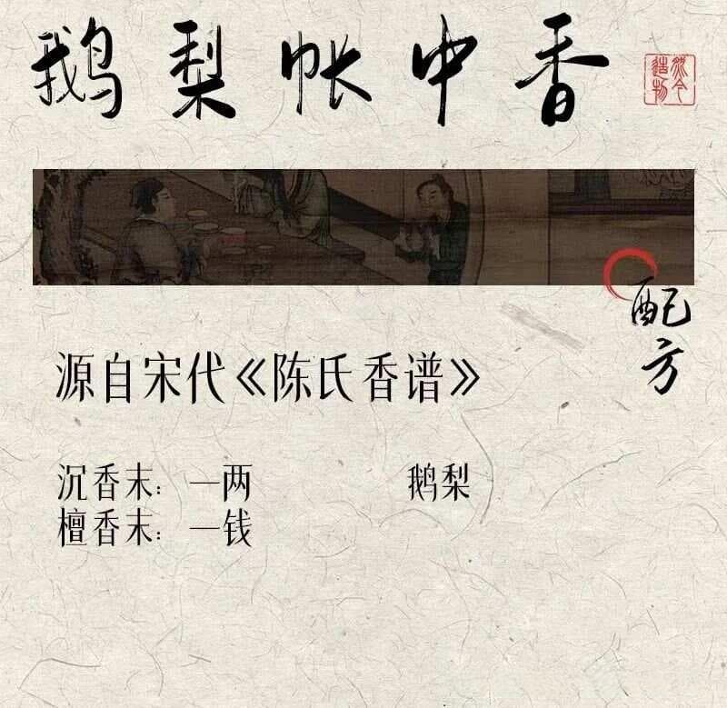 每日一个古香方：鹅梨帐中香的历史与制作