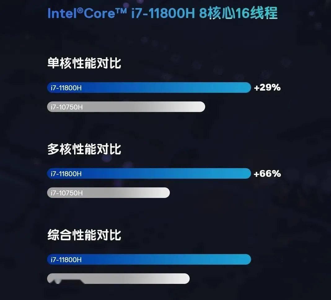如何选择高质量散热系统：确保电脑稳定性与性能提升