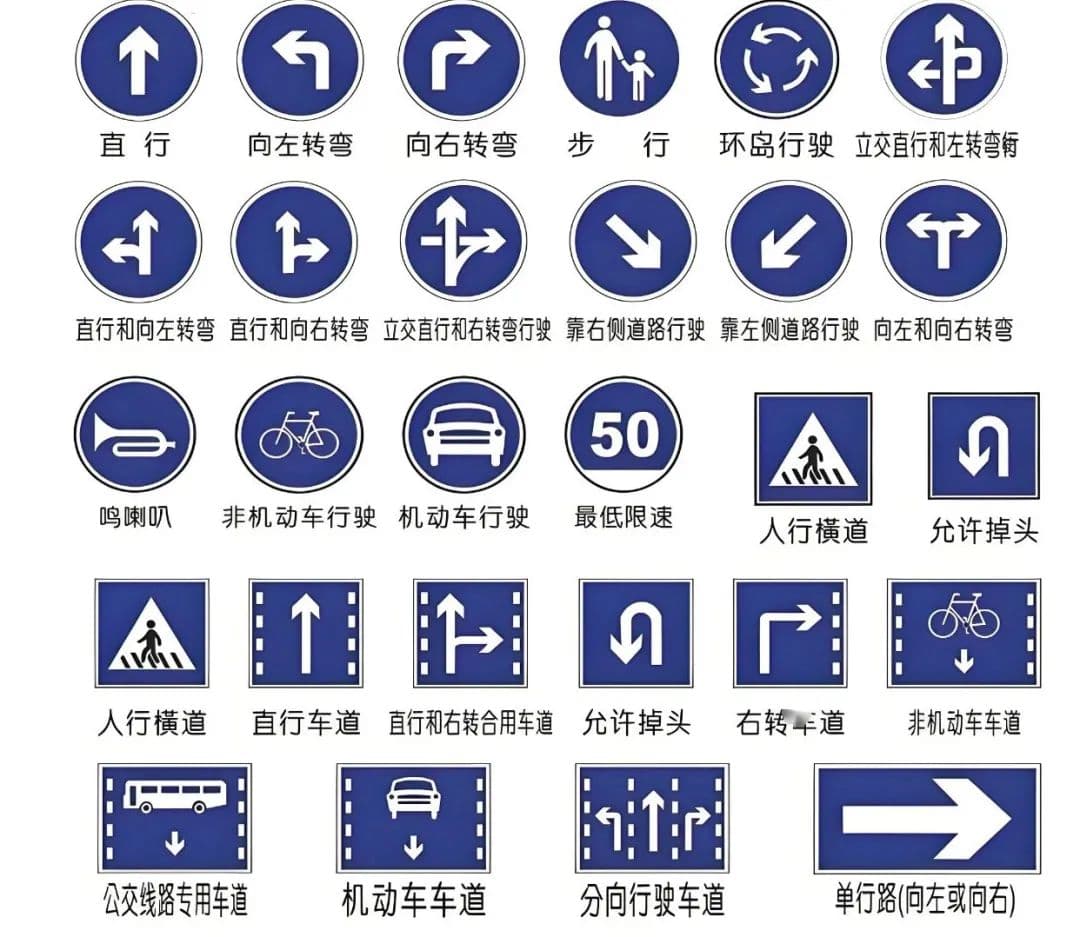 【安全知识小课堂】60秒带您认识各式各样的交通标志！