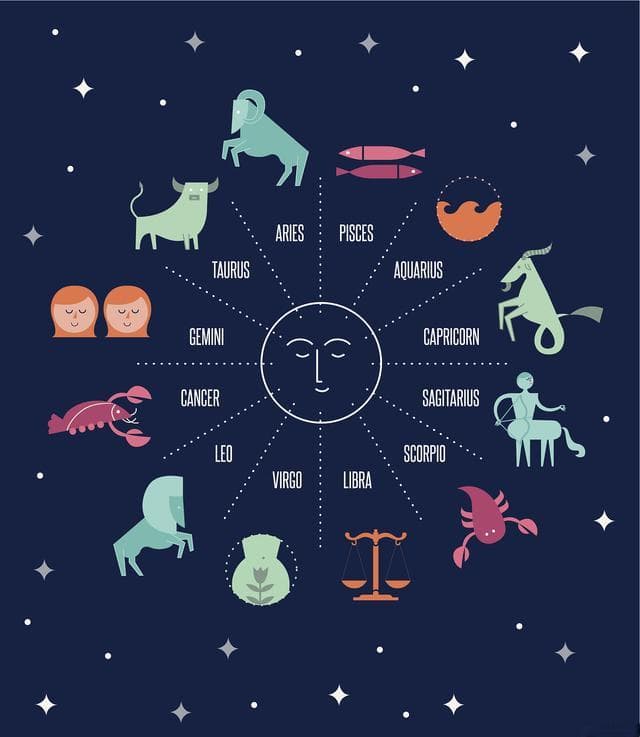 稳重务实的土象星座：金牛、处女、摩羯性格特征详解