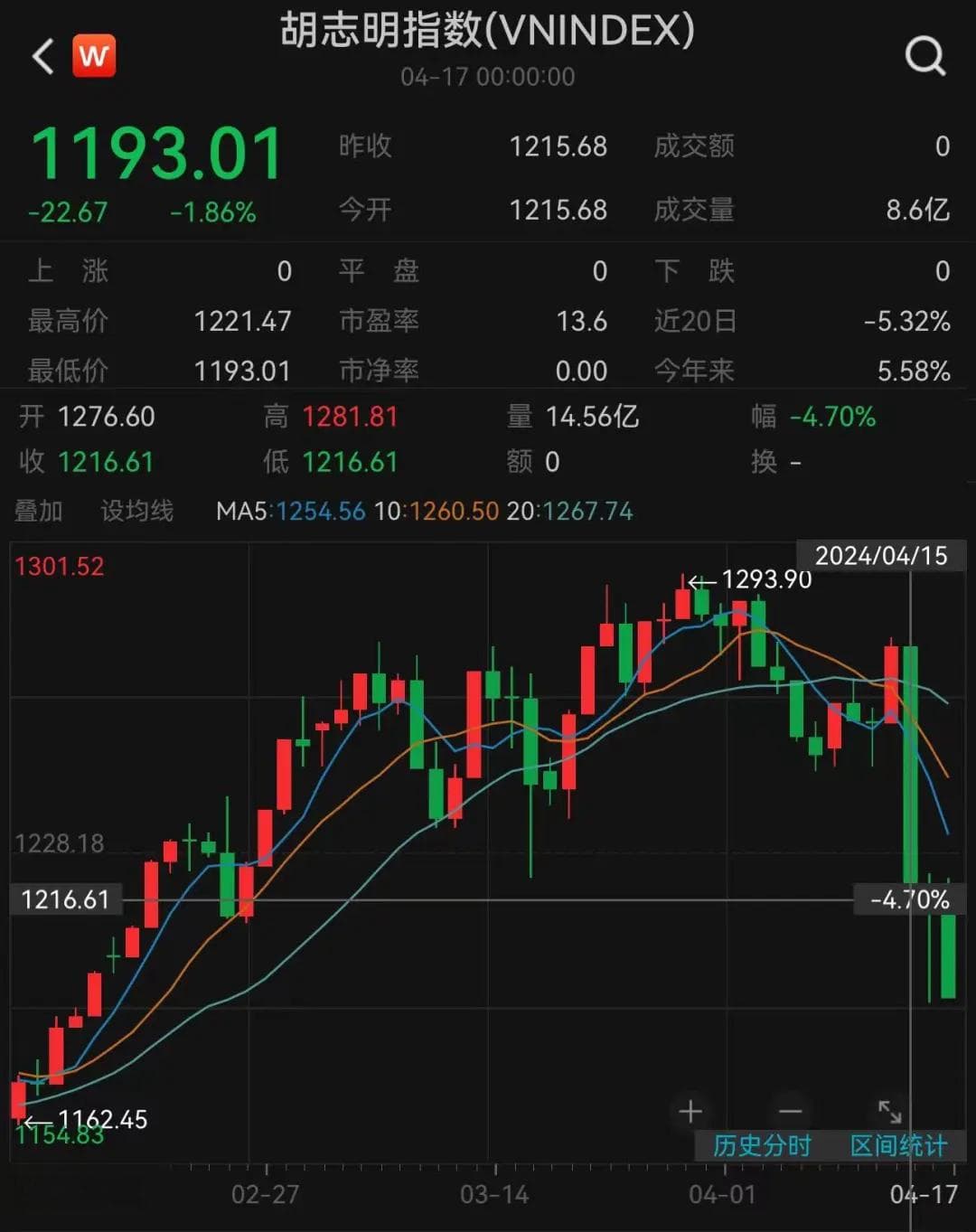 震惊东南亚！诈骗900亿 差点拉李嘉诚下水