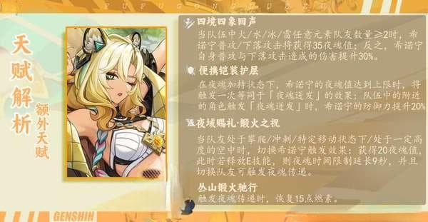 原神希诺宁培养攻略：技能解析与配装推荐