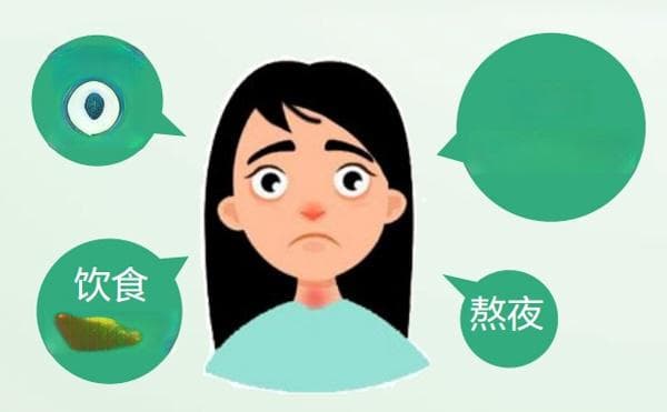 世界嗓音日：保护嗓子 从日常做起