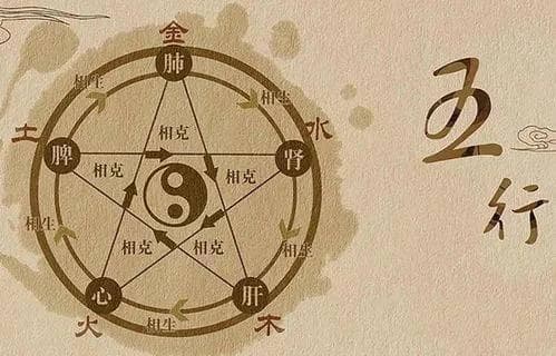 八字中少某种五行会有什么样的缺陷和不利？