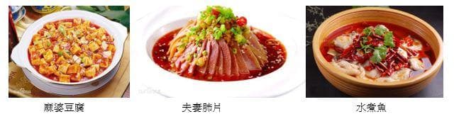 中华八大菜系：一菜一味，百菜不重