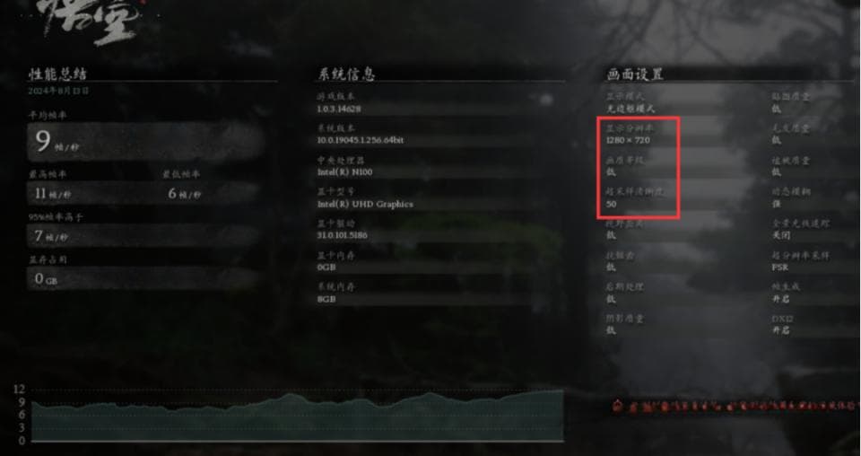 测试！哪些集成显卡可以运行《黑神话：悟空》？