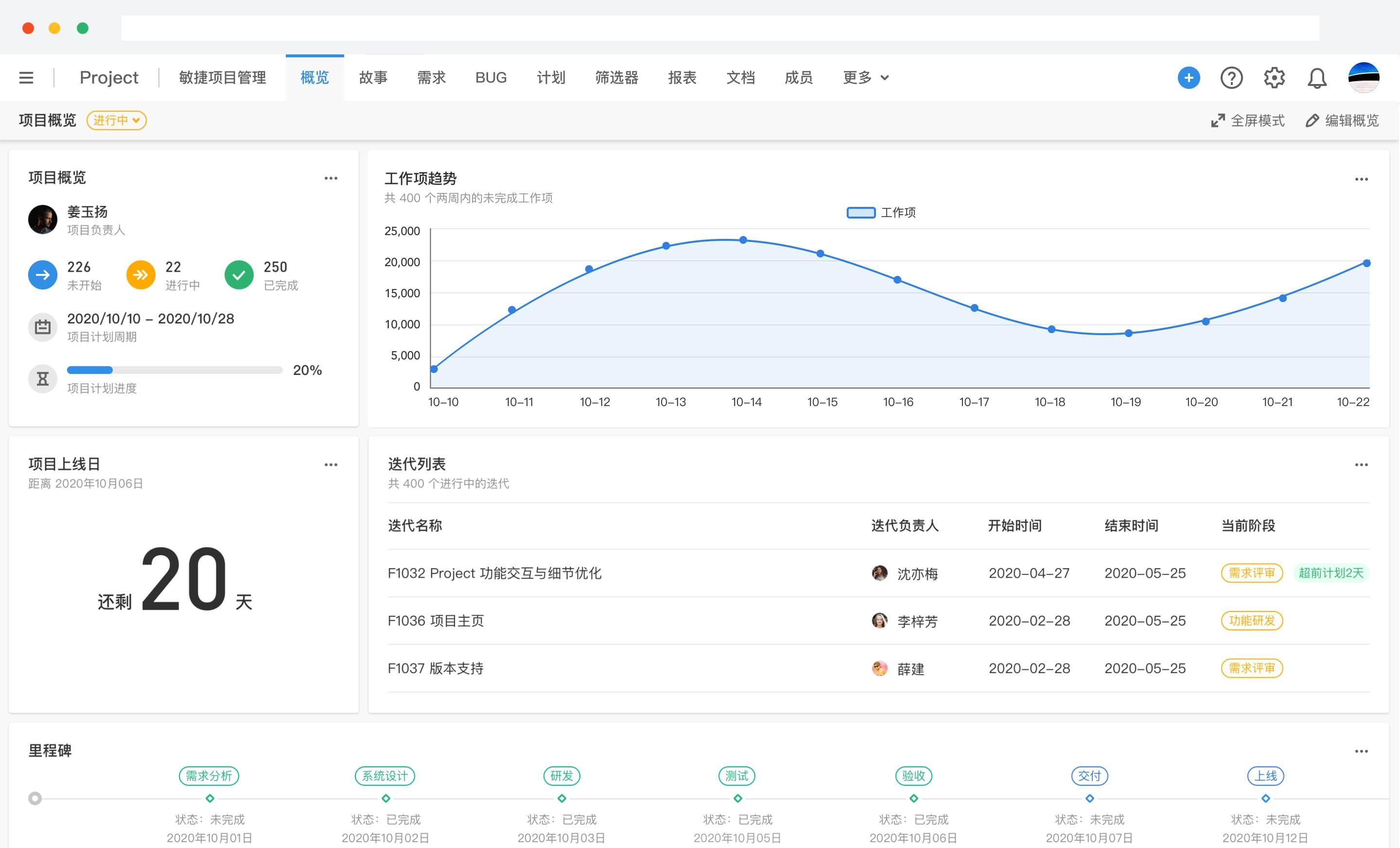 迭代管理：流程、工具与实践指南