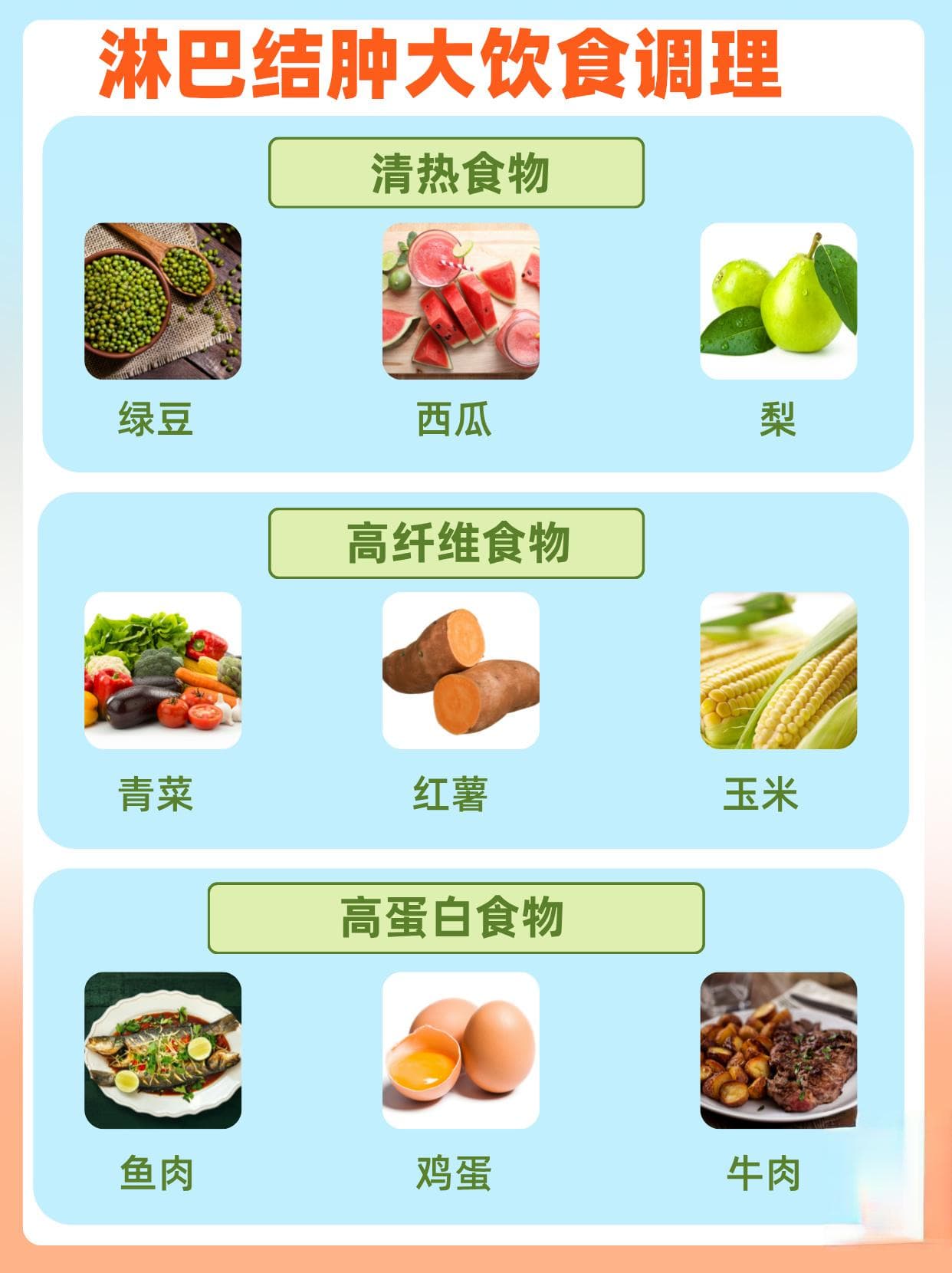 淋巴结肿大就医攻略：挂哪个科，就诊指南