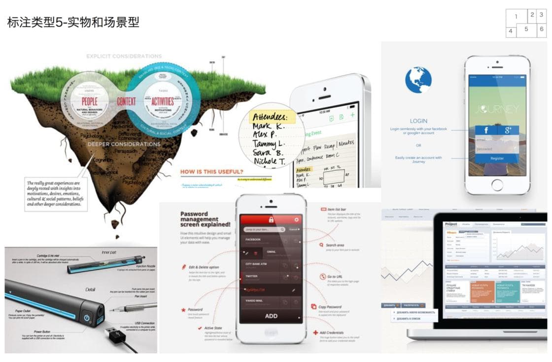 5个实用的图片标注技巧，让你的文章配图更专业