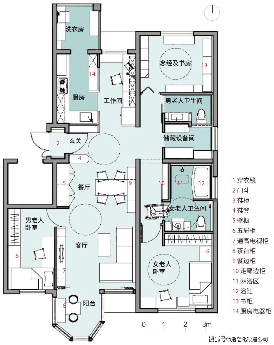 家庭适老化改造方案