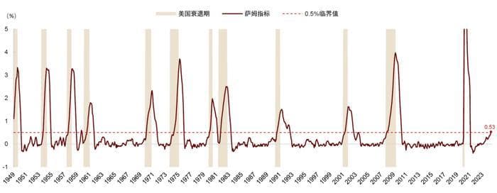 美元走弱人民币升值，全球金融市场迎新一轮调整