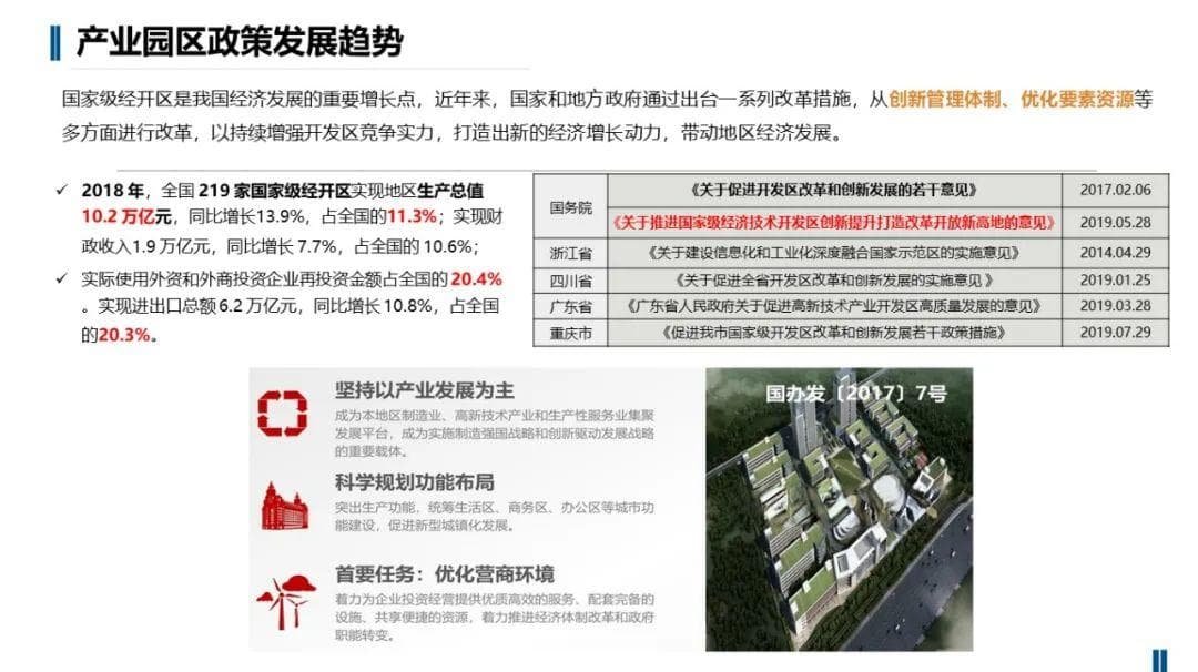 智慧园区规划建设解决方案PPT(40页)