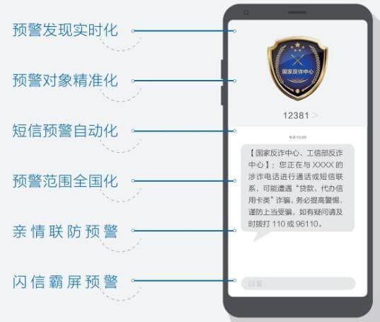 注意！12381给你发的短信一定要看！
