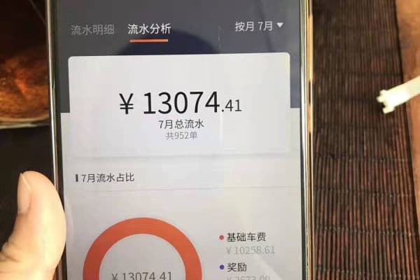 现在跑滴滴怎么样？一份关于滴滴司机的真实体验与深度讲解