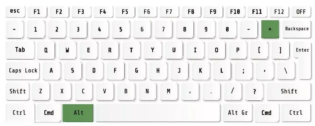 Excel 中的 7 个 1 秒钟 ，快捷键技巧分享