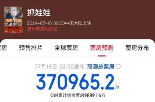 教育题材电影困局：类型融合难掩内容空洞