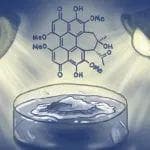 光动力疗法及其衍生技术在肿瘤治疗中的应用与挑战