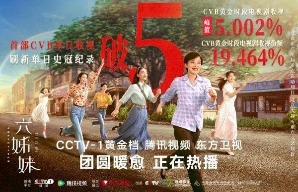 短兵相接，《北上》《仁心俱乐部》打响平台现实主义“抢滩战”