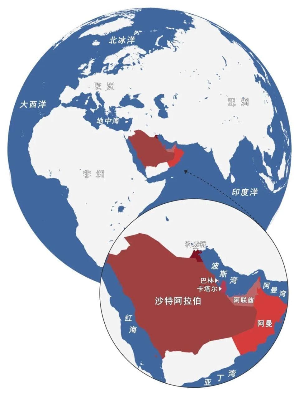 深度｜印度人，为何正疯狂涌入中东土豪国家？