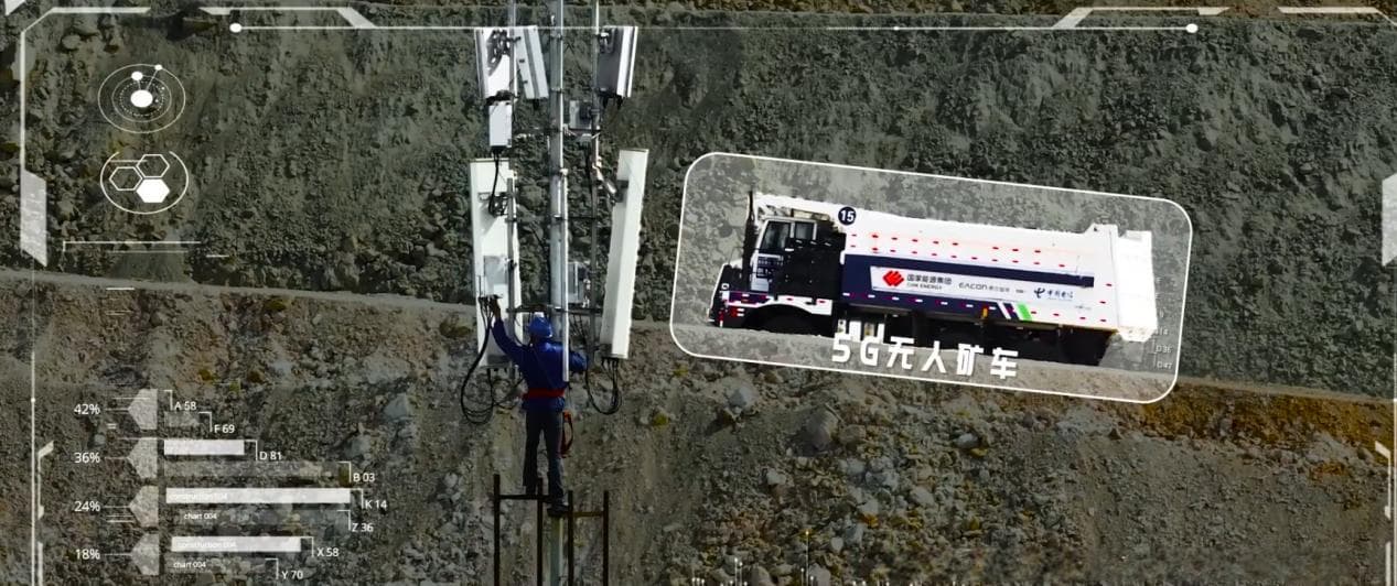 露天矿山遇上“高科技”，中国电信科技助力智慧矿山踏上“新征程”