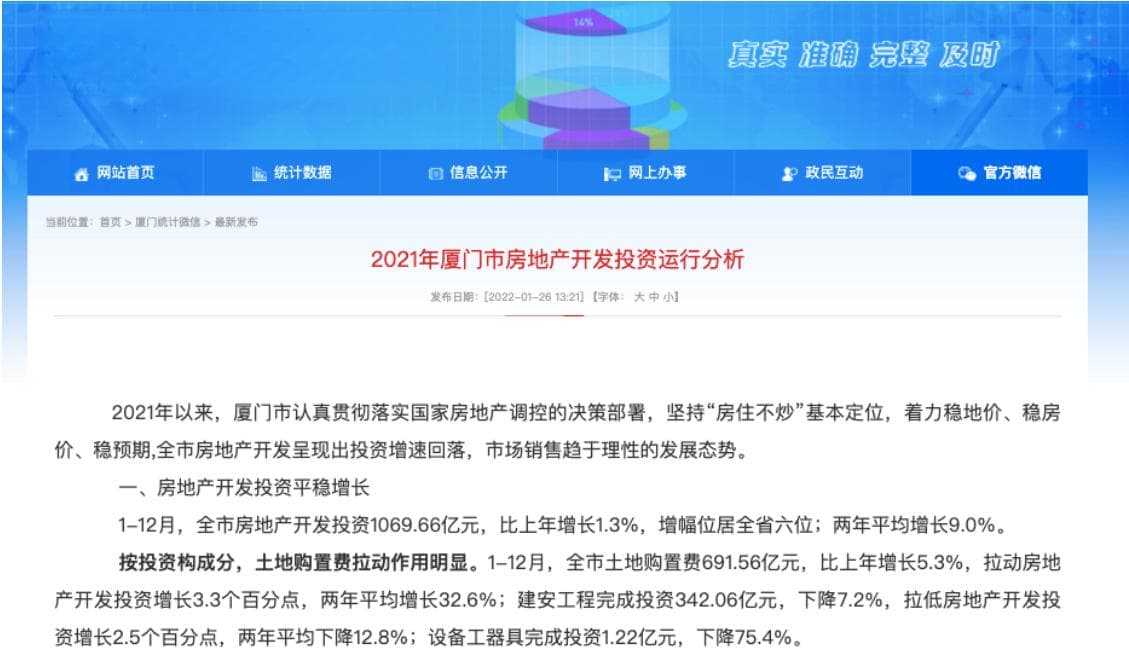 厦门回应房产税试点传闻：已收到通知做好前期准备
