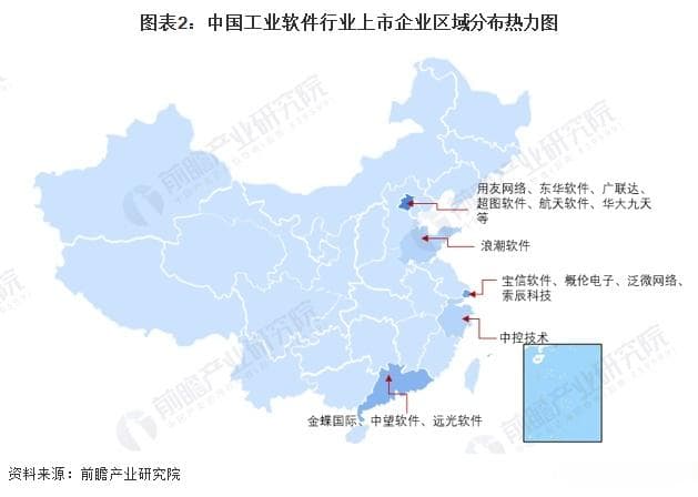 中国工业软件行业竞争格局分析：市场集中度低，龙头企业崭露头角