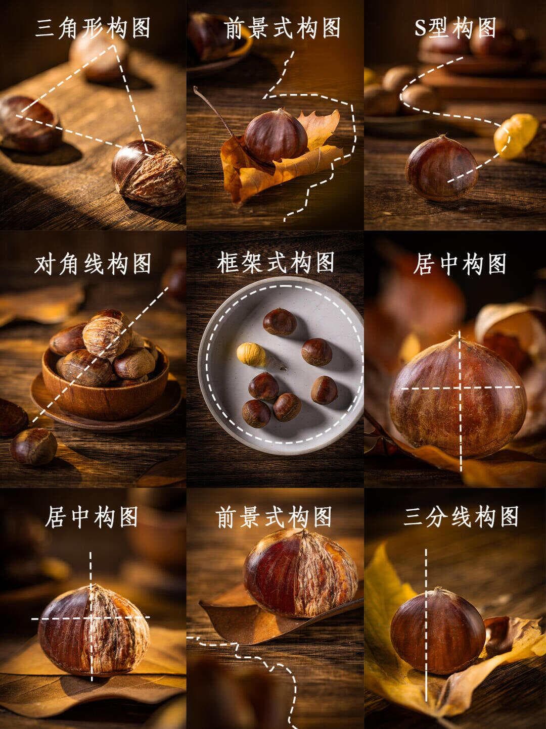 美食摄影｜一次看懂8种构图技巧（附布光图）