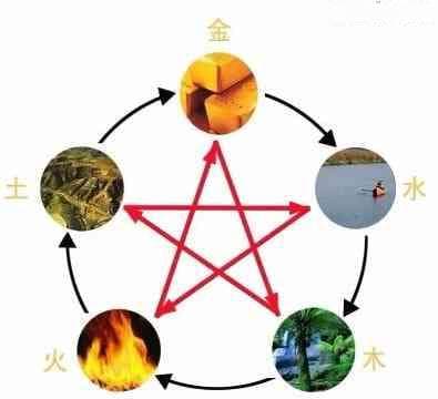 翡翠五行属性全解：探究翡翠的五行特性