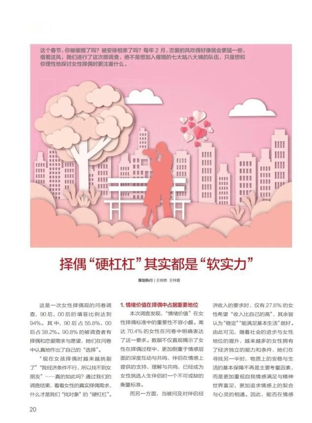《中国妇女》微调查：择偶“硬杠杠”其实都是“软实力”