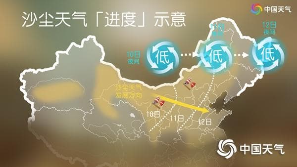 无缝衔接！两股冷空气携雨雪大风沙尘来袭 多地气温将“大跳水”