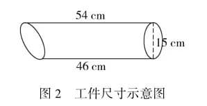 新课标背景下的小学数学解题技巧教学